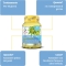 Rhodiola Rosea Plus - mood supplement 60 Tablets