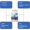Vitamina D3 2000 Ui - bone health supplement 60 tablets