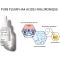 Pure Plump HA4 Hyaluronic Acid 30 ml