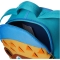 All I Need - Backpack Riccio