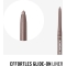 Scandaleyes exaggerate - Automatic waterproof eye pencil N.006 Taupe