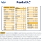 Pantolac - Milk powder for anti colic 600 g infants