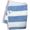 Super Microfiber Floor Cloth