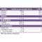 Collagen Diamond - Skin and Nails Supplement 10 vials of 30 ml
