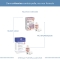 Dermovitamina Micoblock 3 in1 - Onychodystrophies Camouflage  Nude 8 ml