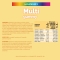 DailyVit+ Multigummy - Vitamin supplement 60 gummy candies