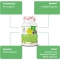 Omega 3 6 9 veg - Skin and Nails Supplement 60 capsules soft gel