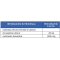 Vision Lutein - Eye Health Supplement 30 pearls