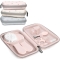 Baby care - essential set pink