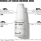 Anti-wrinkle eye contour eye cream 15 ml