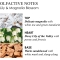 Lily & Magnolia Blossom - Eau De Toilette unisex 100 Ml Spray