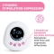 Naturally Me - Electric Breast Pump