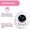 Naturally Me - Electric Breast Pump