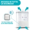 Sterilizer and Drying 2 in 1