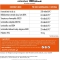 Enteroben 200 Mld - Intestinal health supplement 14 Soluble sachets