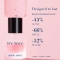 My Way Floral - Eau de Parfum for Women 50 ml Spray