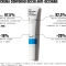 Fast anti-dark circles colored eye cream 15 ml