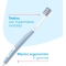 Full protection - Soft toothbrush