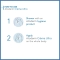 Atoderm Crème Ultra - Moisturizing body face cream 200 ml