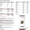 Vegan Protein Chocolate - protein supplement 750 g