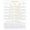 Manuka Honey - 3 tencel sheet revitalizing masks