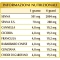 Versavis-T Supremo - Fibre Supplement long grains 30 g