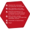 GluteoStop - Digestive Health Supplement 90 mini tablets