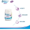 Gastro Activ - medical device for reflux