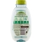 Ultra dolce coconut water and aloe - moisturizing shampoo 250 ml