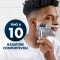 Skingard Sensitive - 5 Usa razors thread for sensitive skin