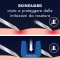 Skingard Sensitive - 5 Usa razors thread for sensitive skin