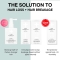 Signature Collection - Revitalizing hair products kit