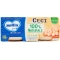 Chickpeas - Homogenized Of Legumes 2 Jars Of 80 G