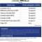 Enteroben 500 Billion - Probiotic Supplement 10 Stick Pack