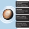 UFO 2 - Smart Mask activator - Black