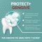 Professional Protect+ gums - toothpaste 75 ml