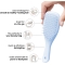 Wet Detangler Mini - Detangling Brush - Digital Lavander