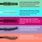 Lash Princess - sculpted volume mascara 12 ml
