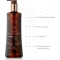 Orange and cinnamon massage oil  500 ml