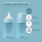 Selection Colour Essence 3M+ - Silicone Bottle 240 Ml - Nude