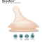 Zero Zero - 2 Slow Flow Bottle Teats