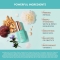 Iris - Firming PM Eye Serum 15 ml