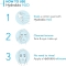 Hydrabio H2O - Micellar water for delicate skin 500 ml