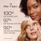 Benefiance Wrinkle Smoothing Eye Cream 15 Ml