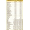 Infevis-T - Seasonal Defence Supplement 180 Tablets