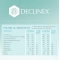 Declinex - Antioxidant Supplement 30 tablets