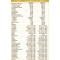 Muscolarvis - Protein Supplement 500g