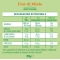 Gluten Free Fior di Miele 250 g