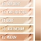 Instant Age Rewind Perfector 4-in-1 Glow Makeup n.1.5 Light Medium
