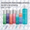 Equave Hydro Fusio-Oil Instant Weightless Nourishment 200 ml